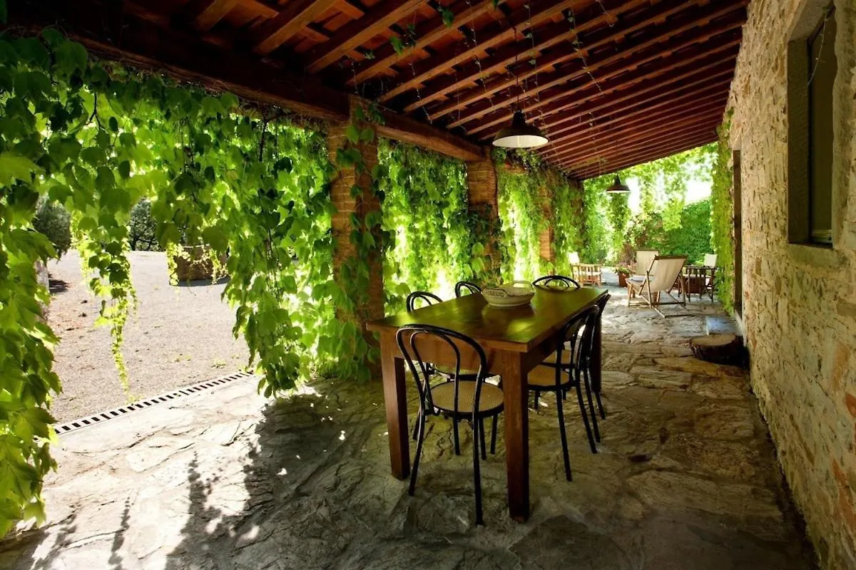 Le Diacce Villa Gaiole in Chianti 0*,