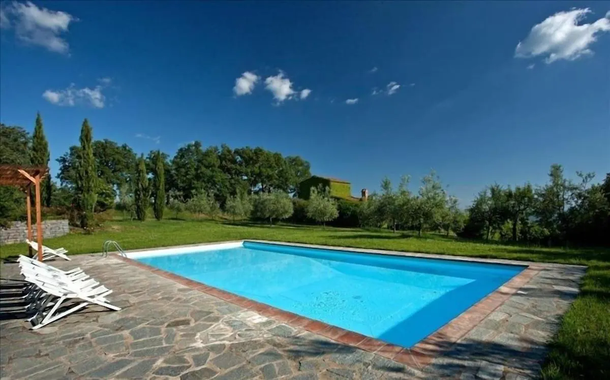 Le Diacce Villa Gaiole in Chianti