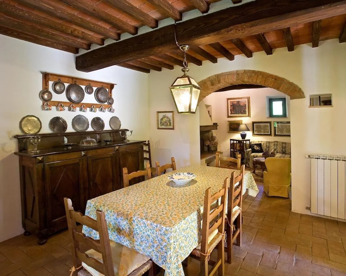 Le Diacce Villa Gaiole in Chianti Italy